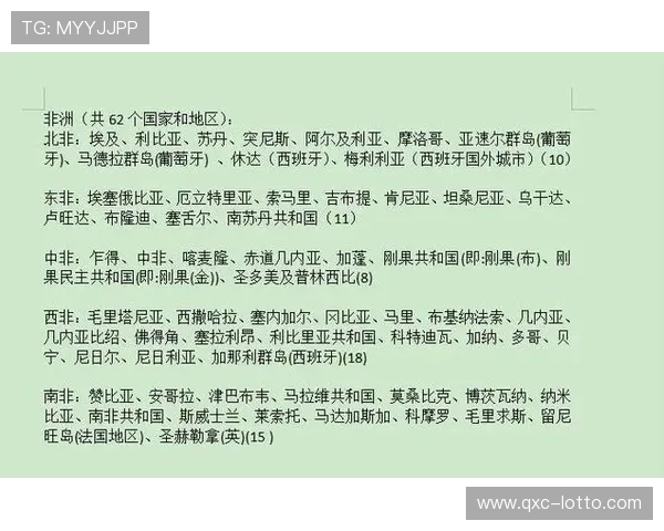 世非预半场激战阿尤多次造险尤索夫失良机加纳暂与科摩罗互交白卷
