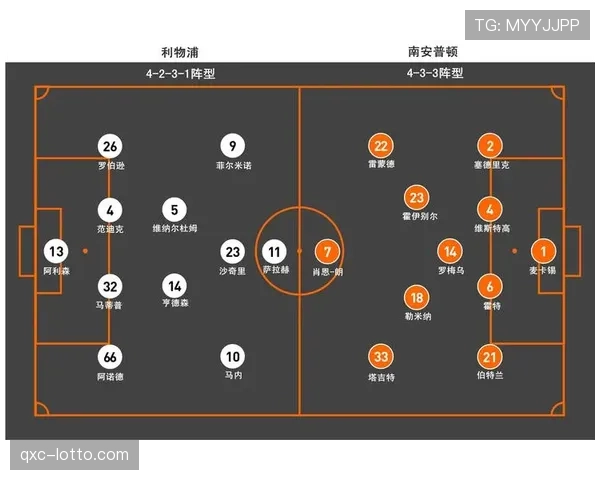 战术专家解析英超内卷格局：积分榜前8名分差压缩至历史最小